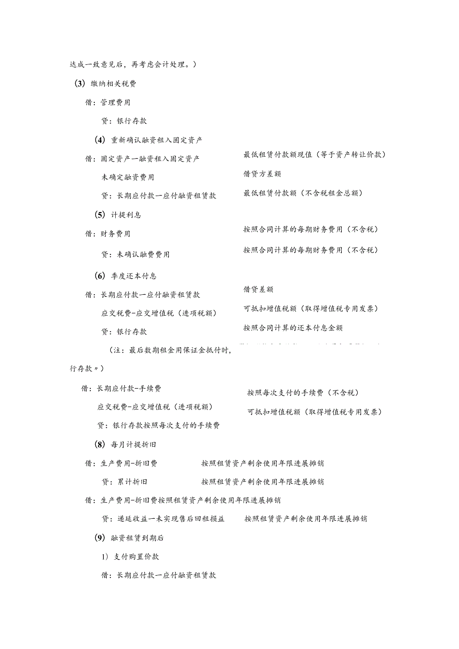 融资租赁业务会计处理规定[最终].docx_第2页