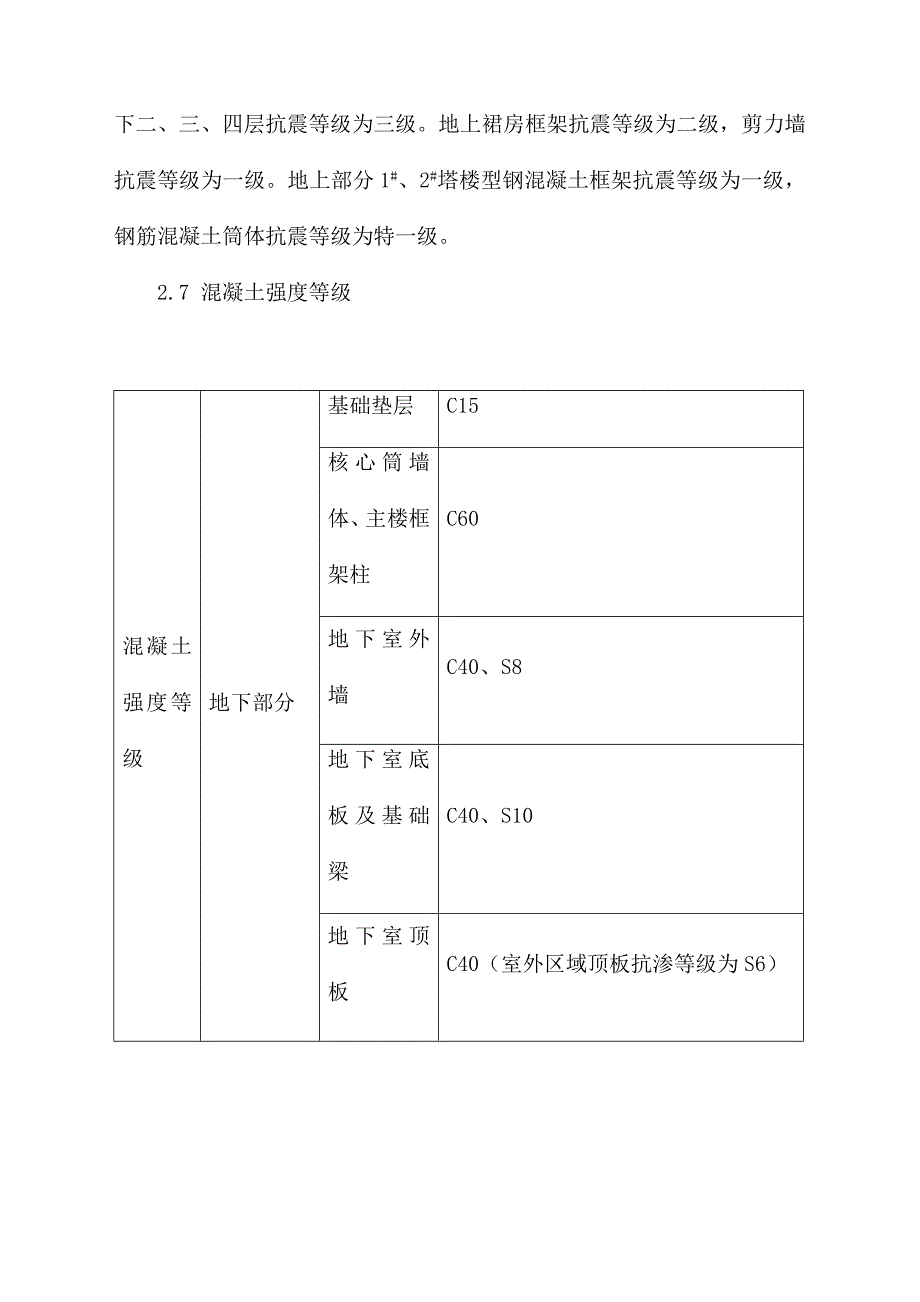 华贸中心（一期工程）办公楼钢筋施工组织方案.doc_第3页