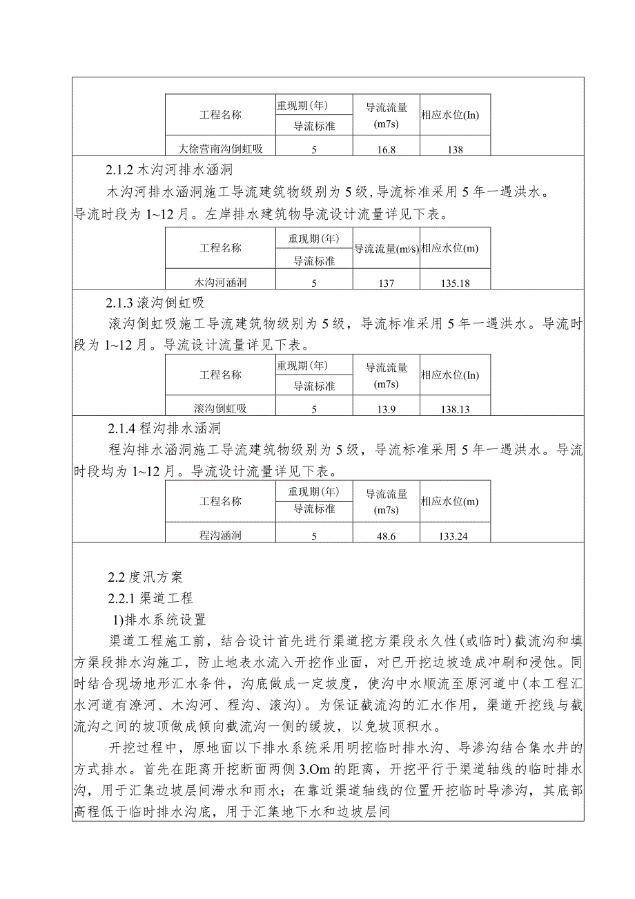 水利项目度汛方案一级技术交底.docx_第2页