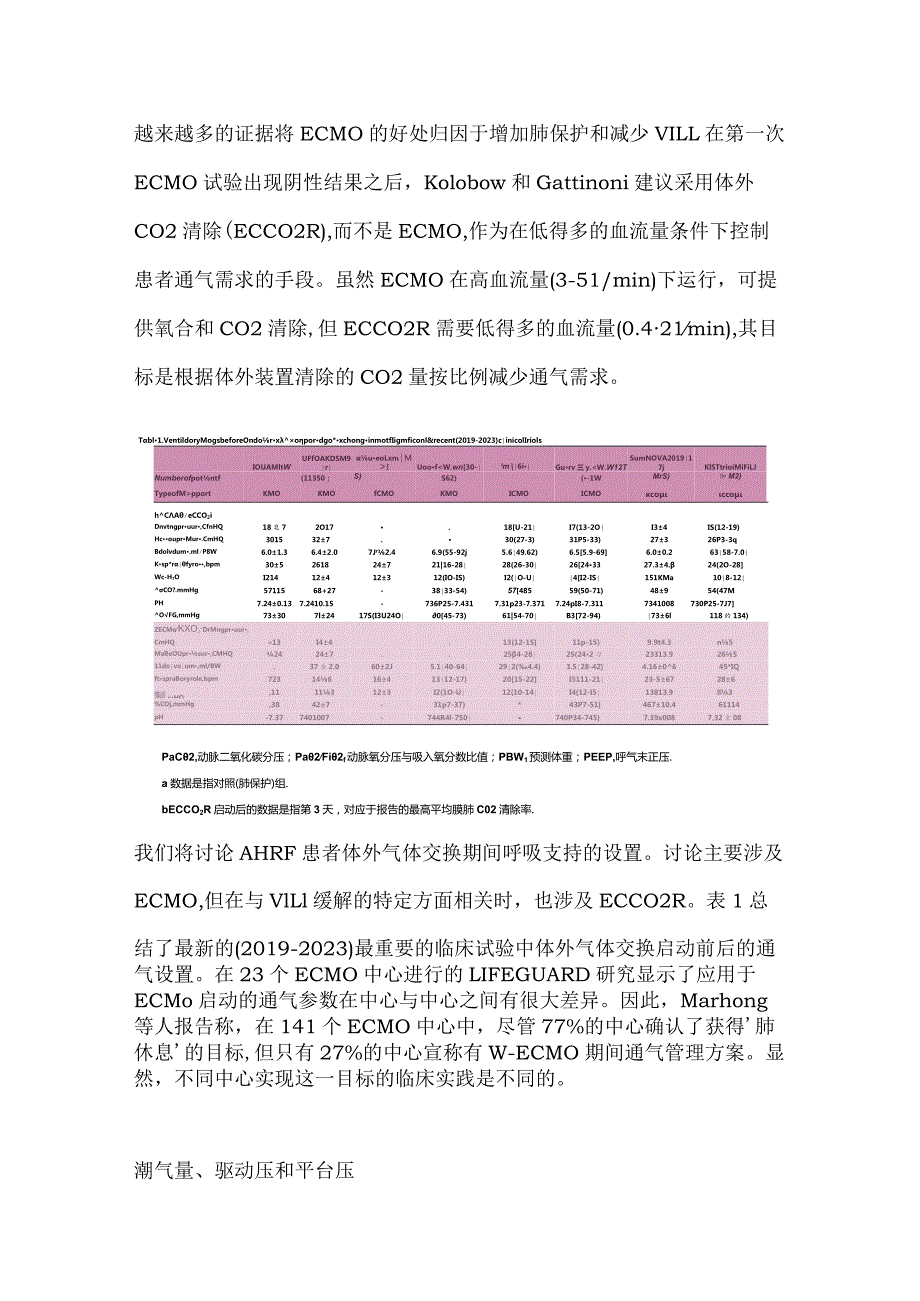 2024急性呼吸窘迫综合征的体外换气期间的通气.docx_第3页