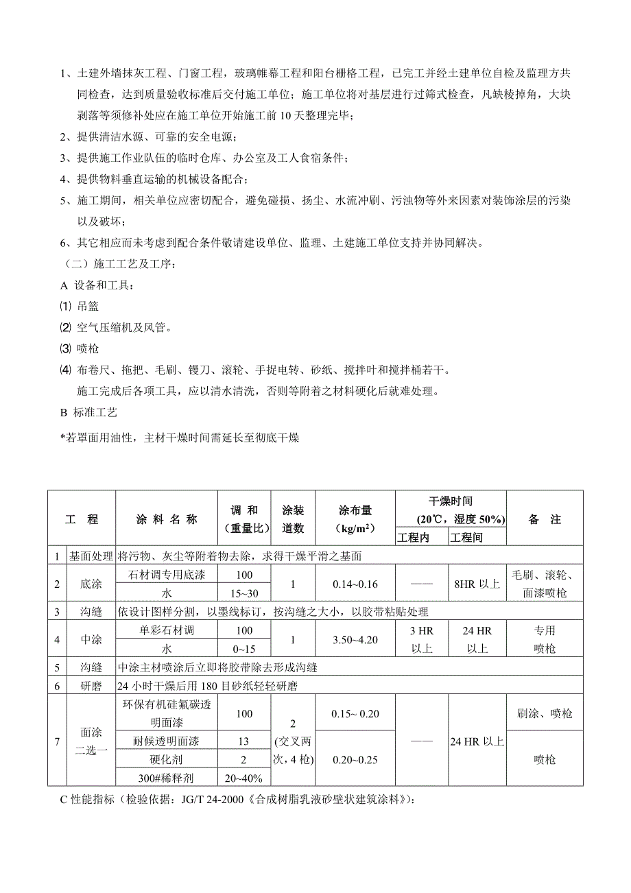 单彩石材调施工组织设计方案.doc_第2页