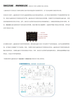 SM2258E与RM9001DE在投光灯方案与无频闪方案上的对比.docx