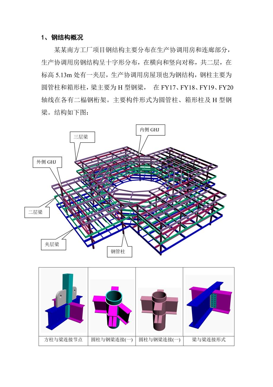 厂房钢结构施工方案#节点图丰富.doc_第1页