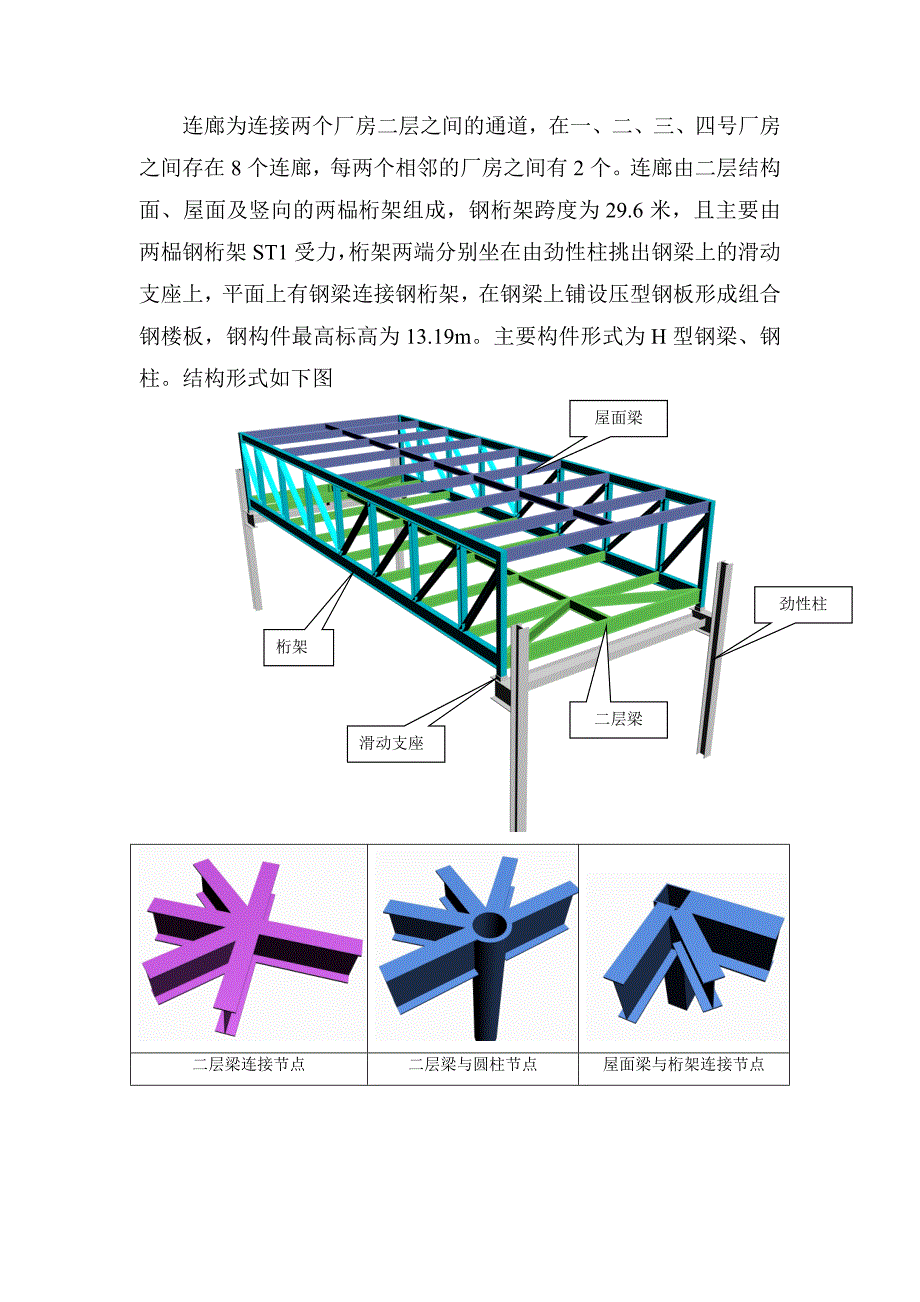 厂房钢结构施工方案#节点图丰富.doc_第2页