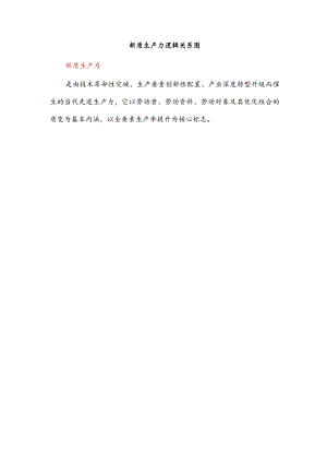 新质生产力逻辑关系图.docx