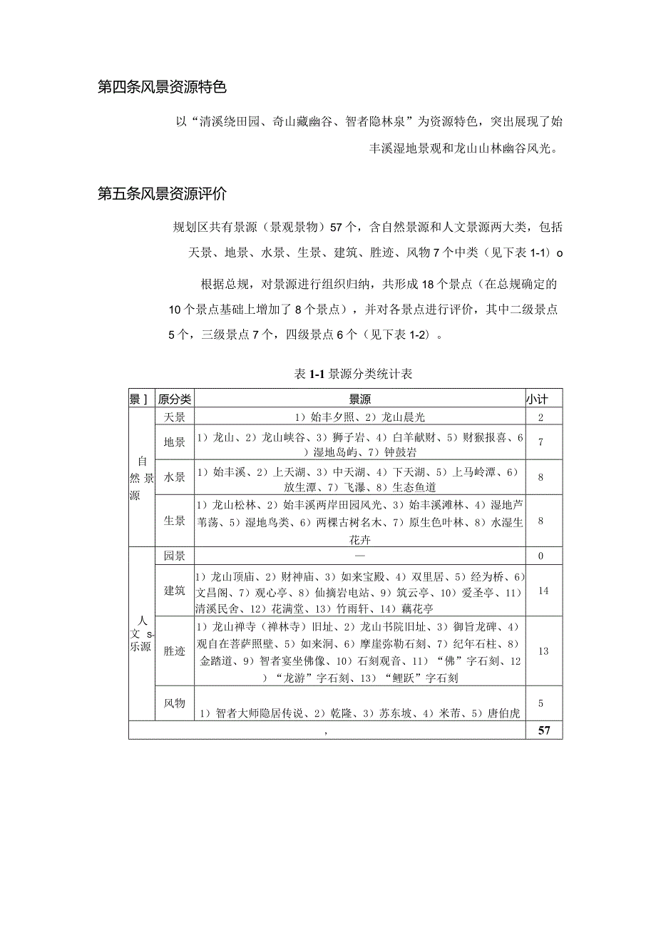 天台山风景名胜区龙山景区104国道以西区块详细规划.docx_第2页