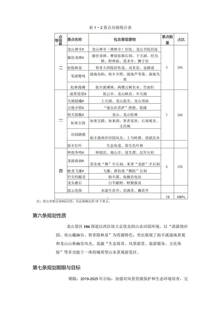 天台山风景名胜区龙山景区104国道以西区块详细规划.docx_第3页