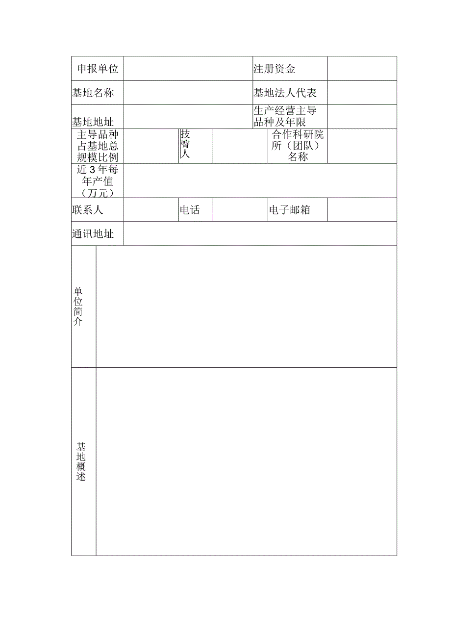 四川省林草中药材规范化种植（养殖）示范基地申报表.docx_第3页