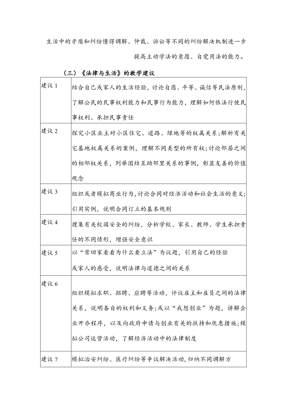 选择性必修二《法律与生活》的内容要求、教学建议、内容分类整合.docx_第3页