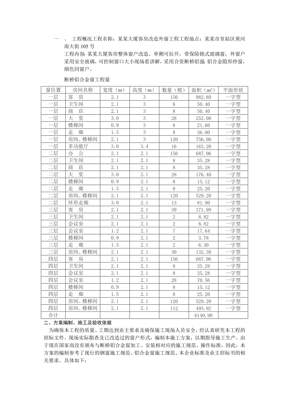 华新断桥铝合金窗施工组织设计.doc_第2页