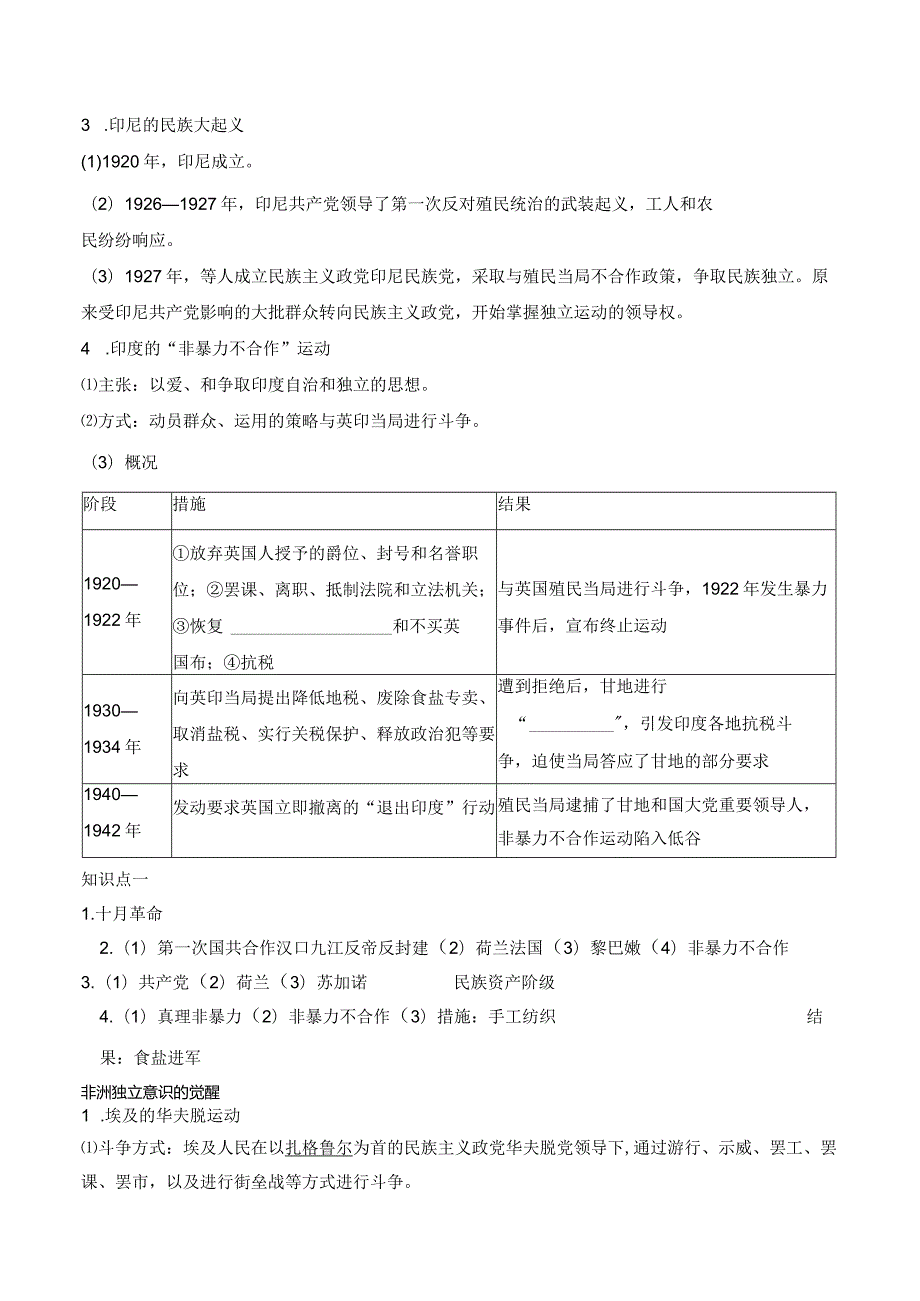 纲要（下）第16课亚非拉民族民主运动的高涨的学案（含解析）.docx_第2页