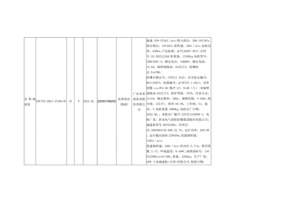 兴旺煤矿瓦斯抽采泵相关参数.docx_第2页