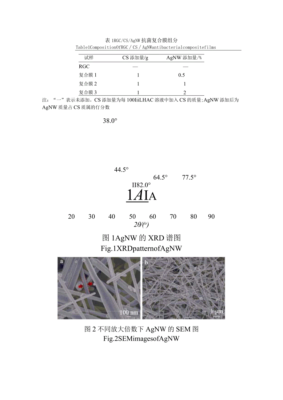 再生纤维素壳聚糖银纳米线抗菌复合膜的制备及性能.docx_第3页