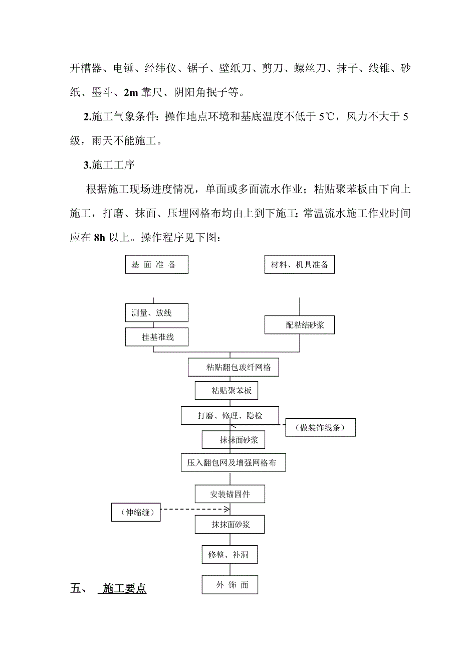 博览中心地下室外墙保温施工工艺.doc_第3页