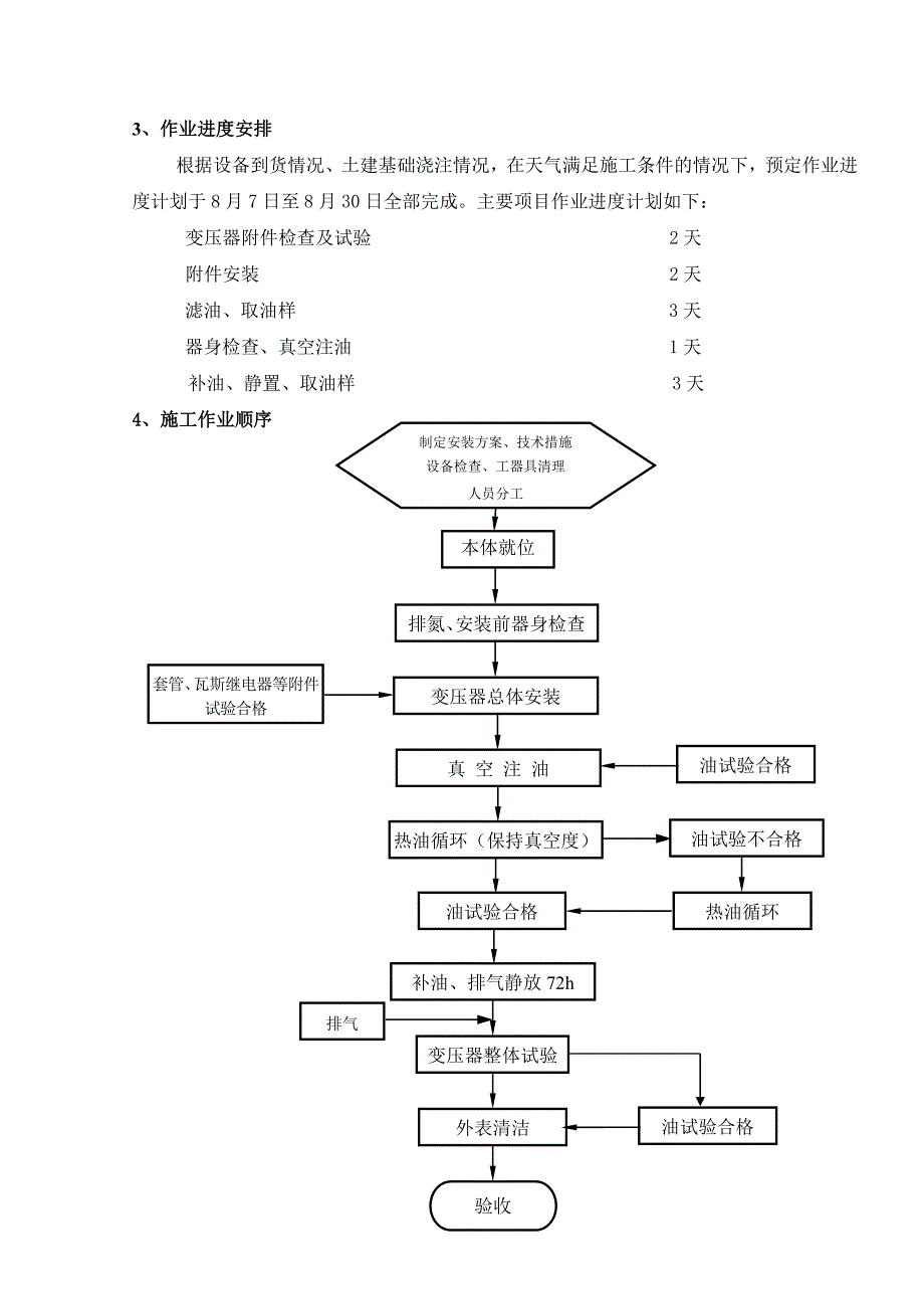 发电厂主变压器安装施工方案.doc_第2页