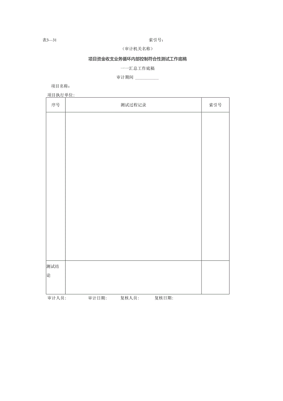 项目资金-3项目资金业务循环内部控制符合性测试工作底稿.docx_第1页