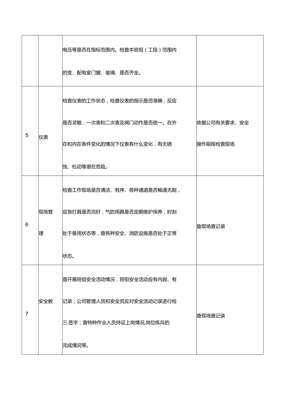 工厂班组级安全检查表.docx_第3页