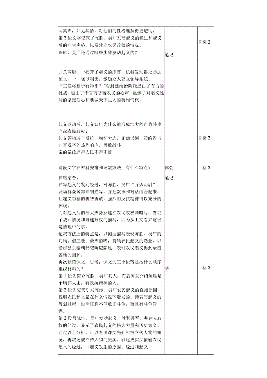 《陈涉世家》第三课时教学设计.docx_第3页