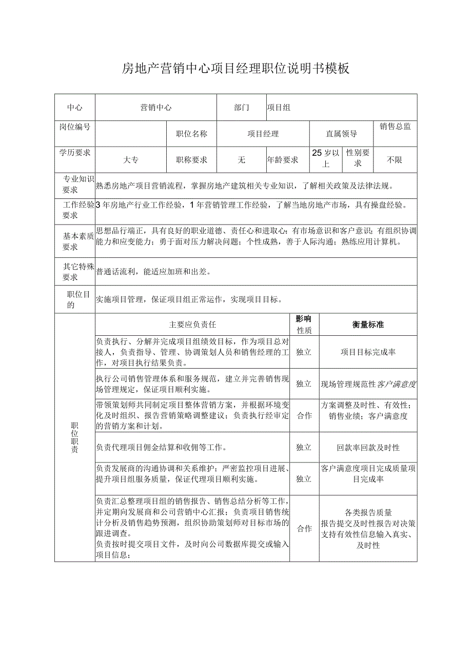 房地产营销中心项目经理职位说明书模板.docx_第1页