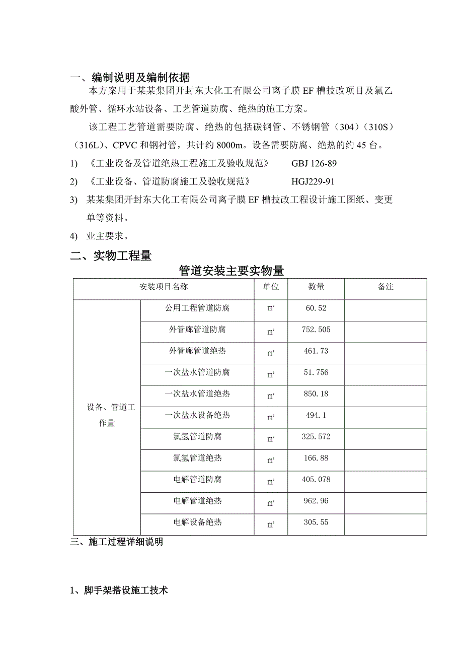 厂房保温工程施工方案#氯乙酸外管#循环水站设备#工艺管道防腐#多图.doc_第1页