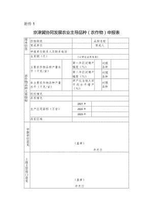 京津冀协同发展农业主导品种（农作物）申报表.docx