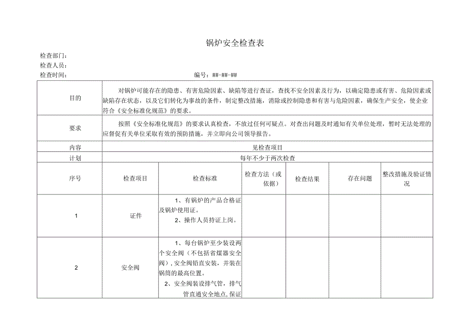 锅炉安全检查表格.docx_第1页