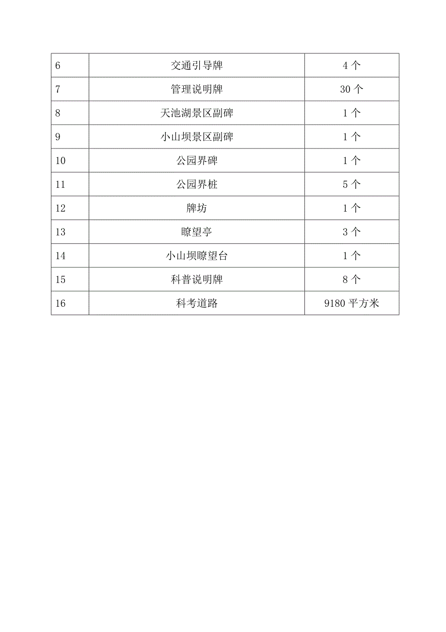 华蓥山国家地质公园工程施工组织设计.doc_第2页