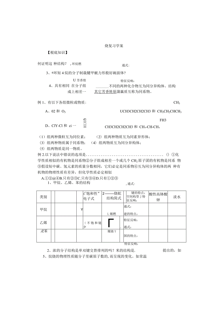 烃复习学案及典型题.docx_第1页