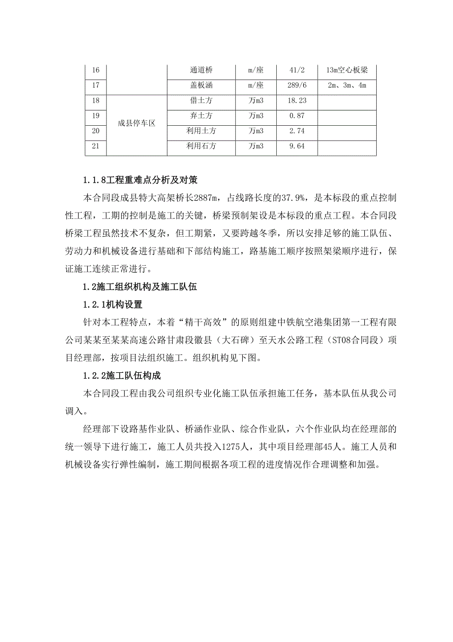 双向四车道高速公路施工组织设计甘肃分离式路基高架桥桥梁预制架设.doc_第3页