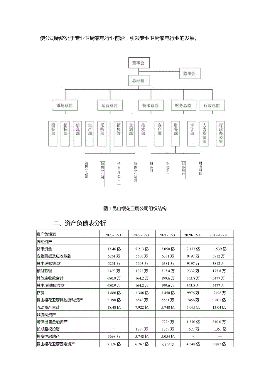 【《樱花电器财务报表探究及建议7100字】.docx_第3页