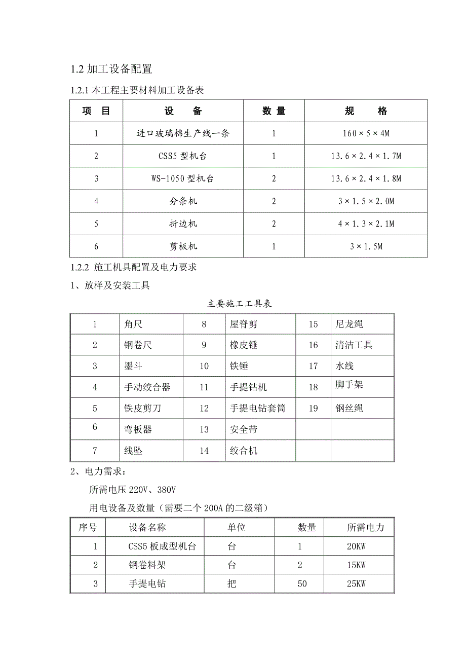 压型钢板施工技术交底.doc_第2页