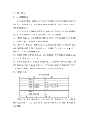 压型钢板施工技术交底.doc