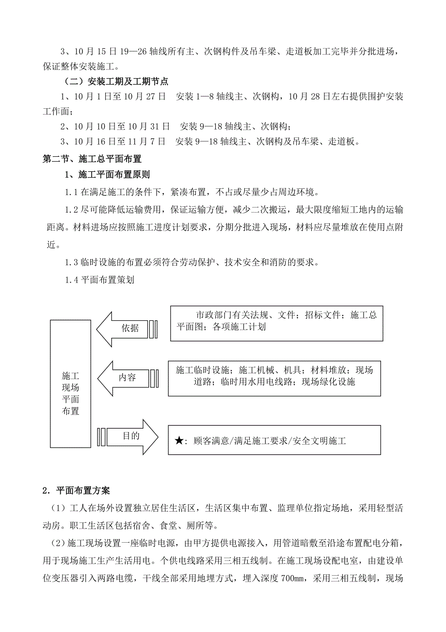 单层钢架厂房施工组织设计.doc_第2页