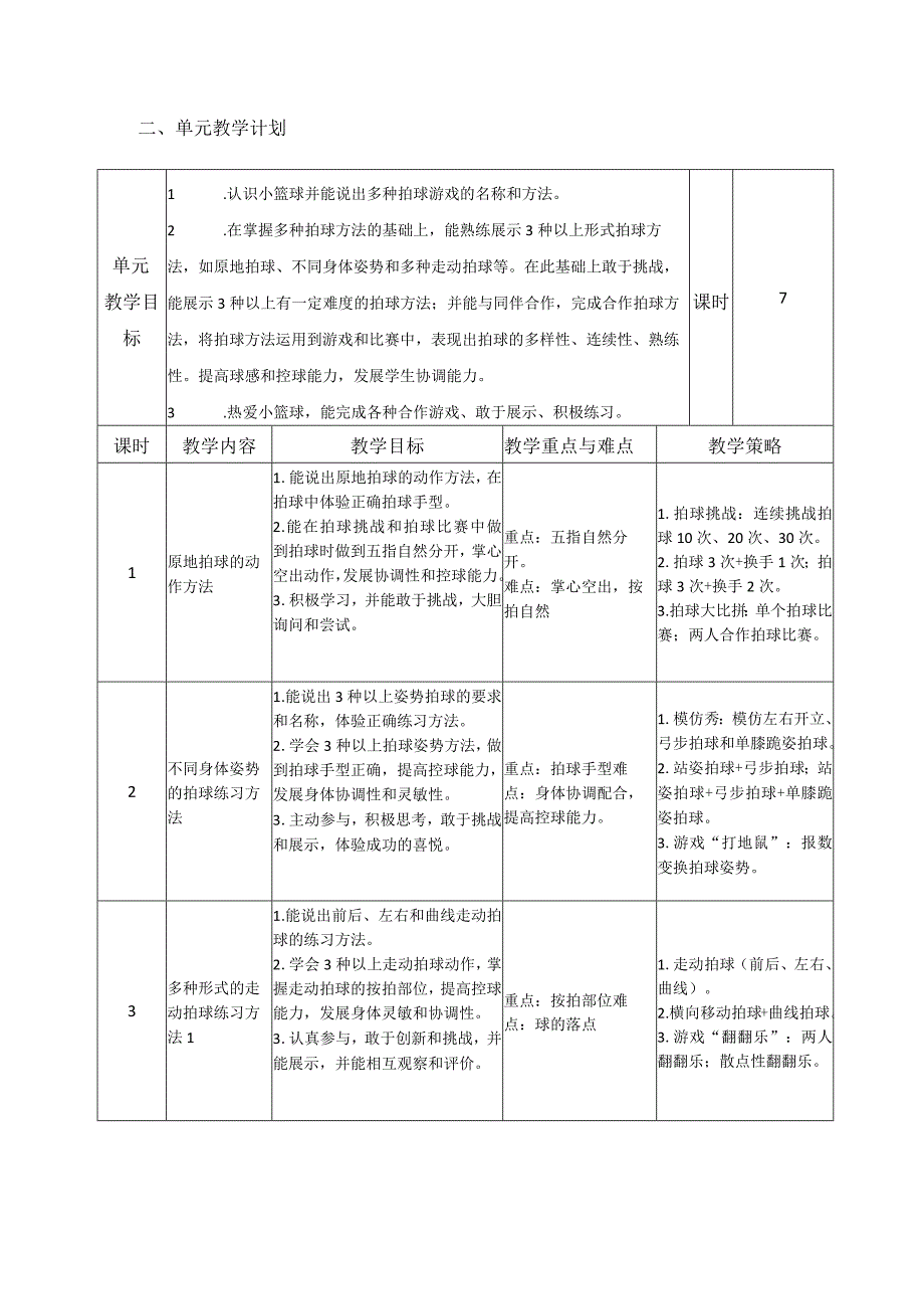 水平一（二年级下）小篮球：多种形式的拍球游戏单元计划6.23修改.docx_第2页