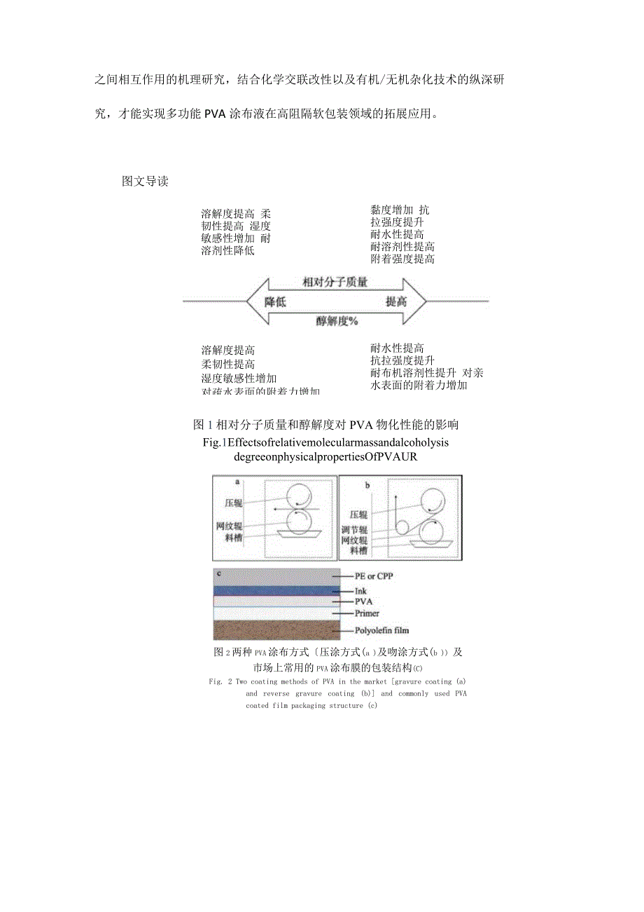 食品软包装用透明高阻隔涂料：PVA涂料研究进展.docx_第3页