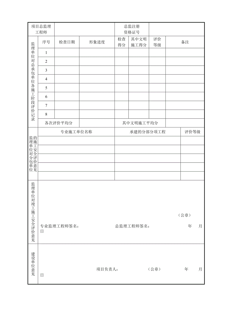 单位工程竣工施工安全评价申报表.doc_第2页