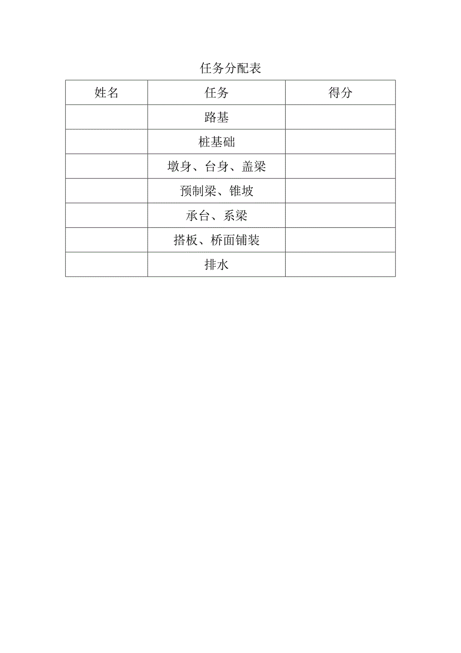 双庙大桥施工组织设计.doc_第2页