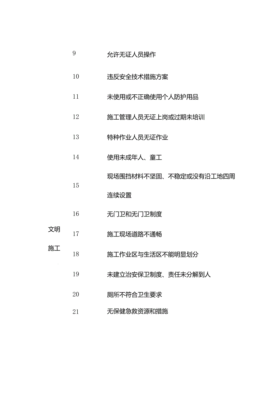 施工安全危险源426项建议收藏！.docx_第2页