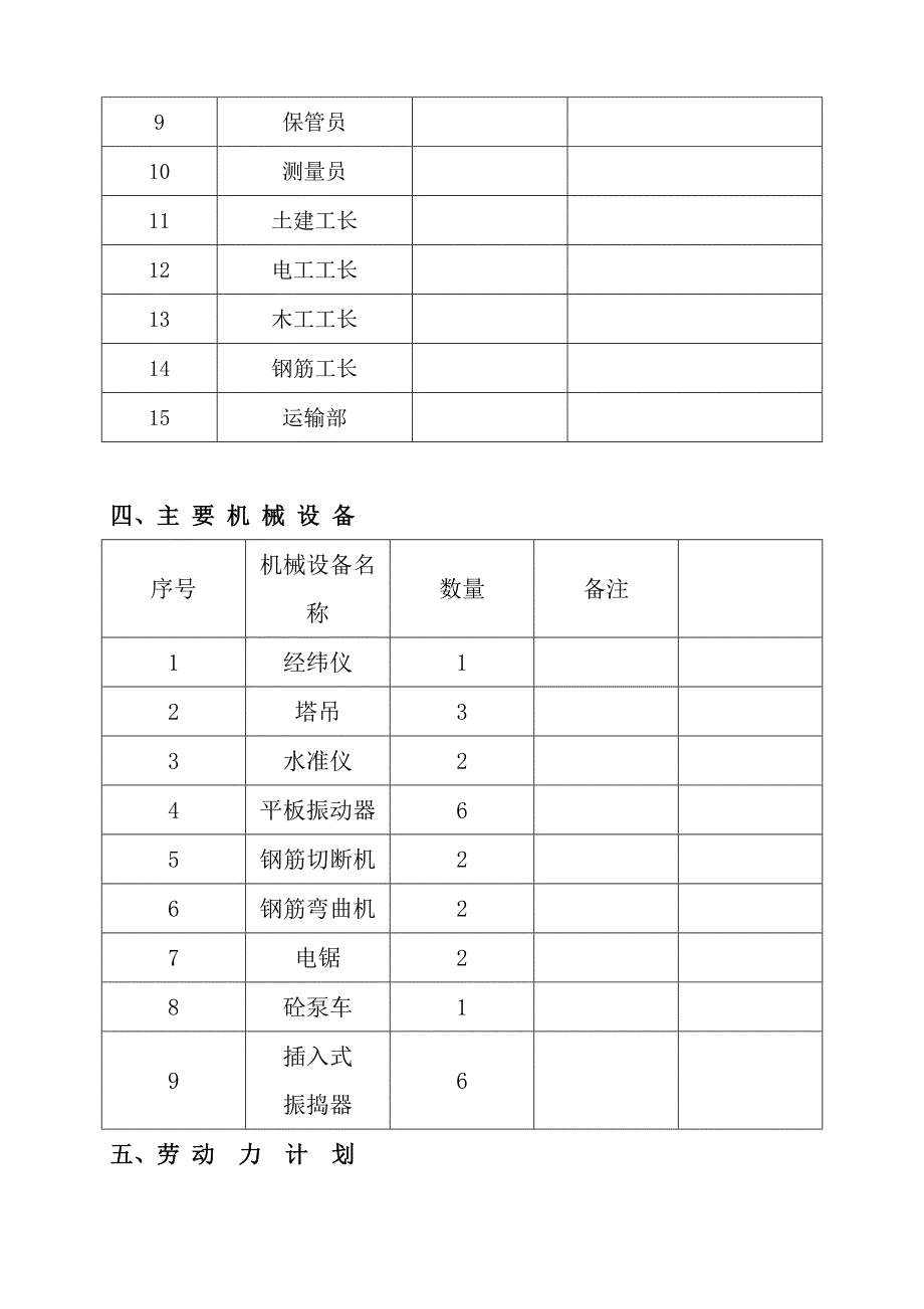 华侨城基础施工施工方案.doc_第2页