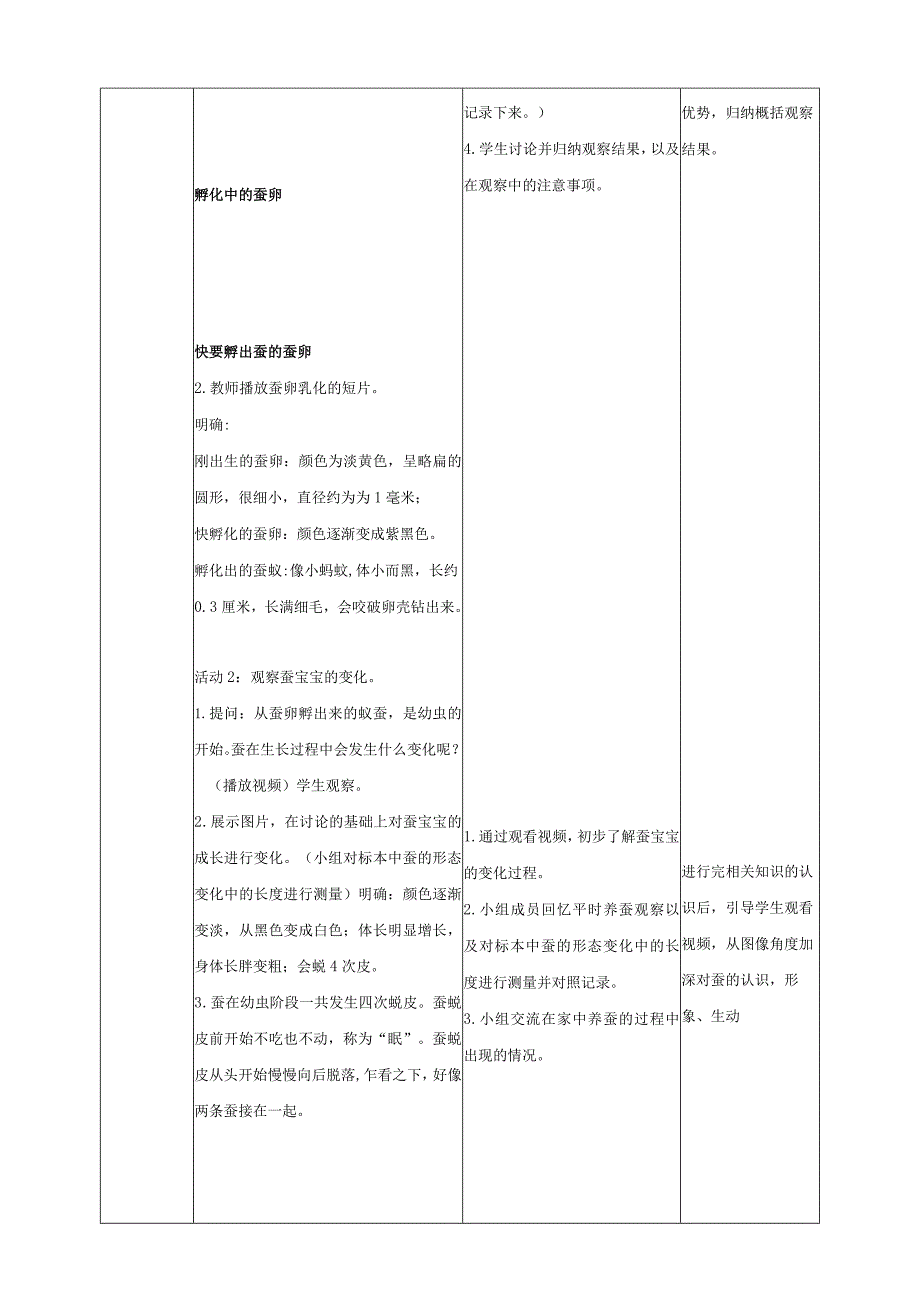 粤教粤科版小学科学四第一单元第5课时《一起来养蚕》教案.docx_第2页