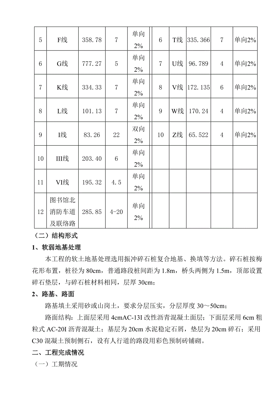 华南师范大学市政道路工程施工总结.doc_第2页