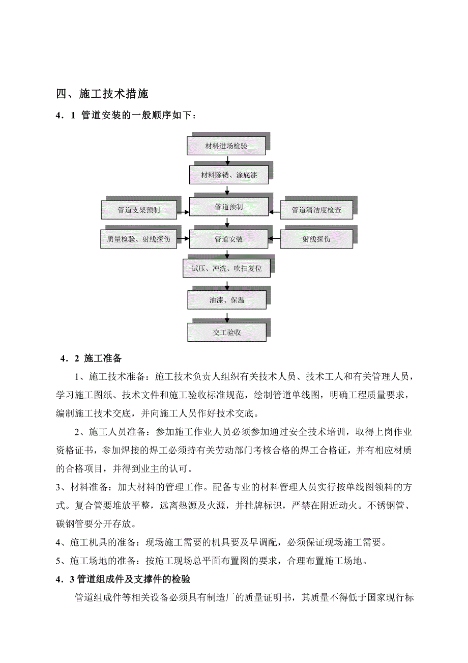 厂房设备管道安装施工方案.doc_第2页