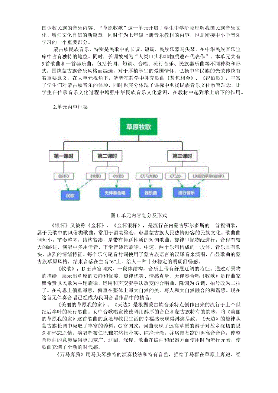 人音版七年级上册音乐第一单元《草原牧歌》单元作业设计(优质案例10页).docx_第2页