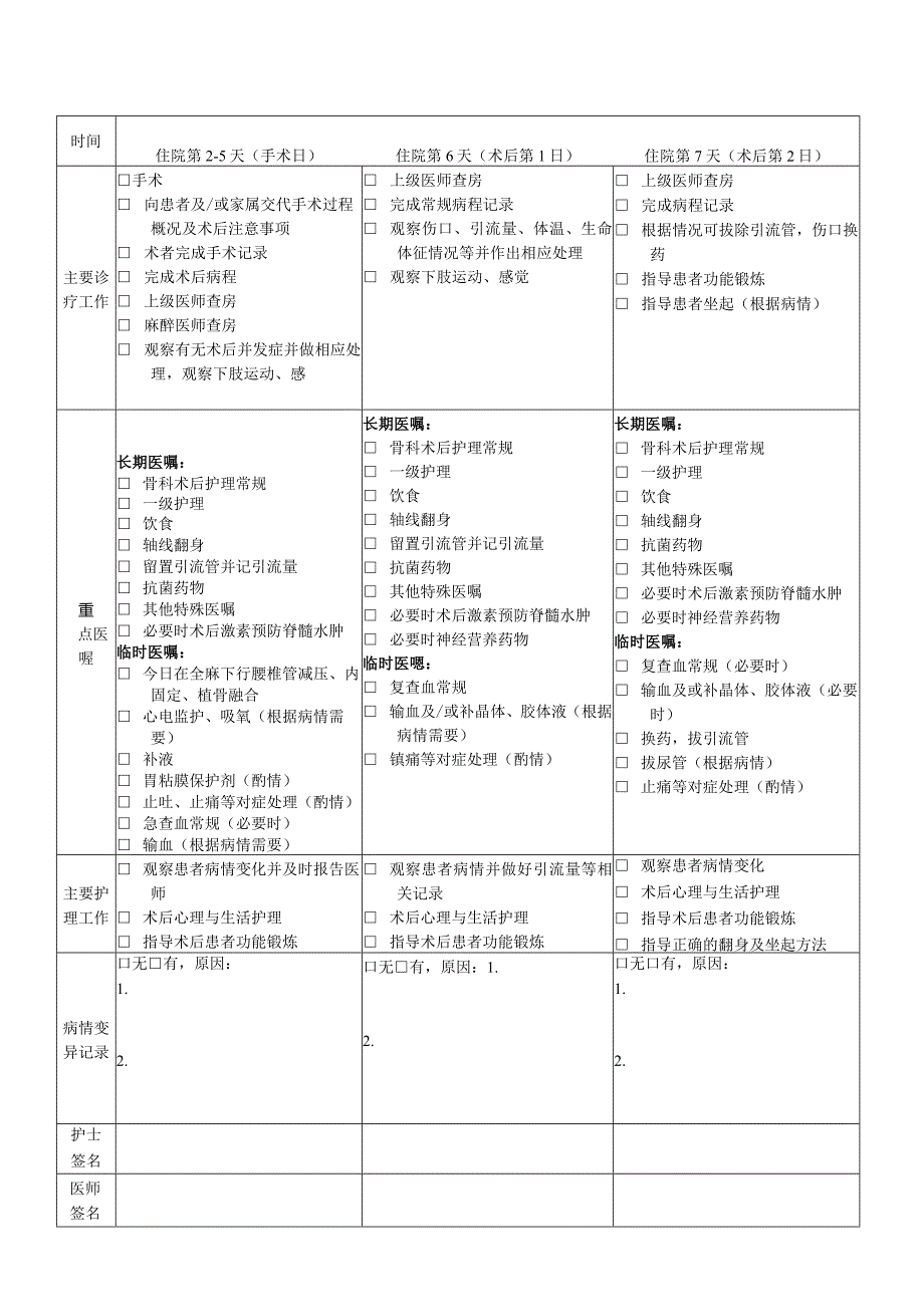 退变性腰椎管狭窄症临床路径表单模板.docx_第2页