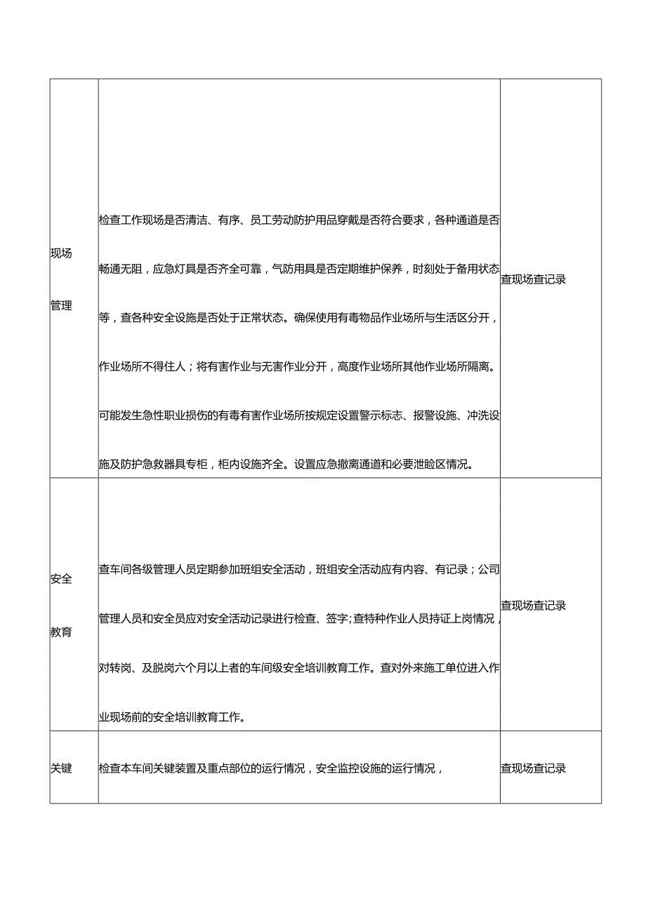 工厂车间级安全检查表.docx_第3页