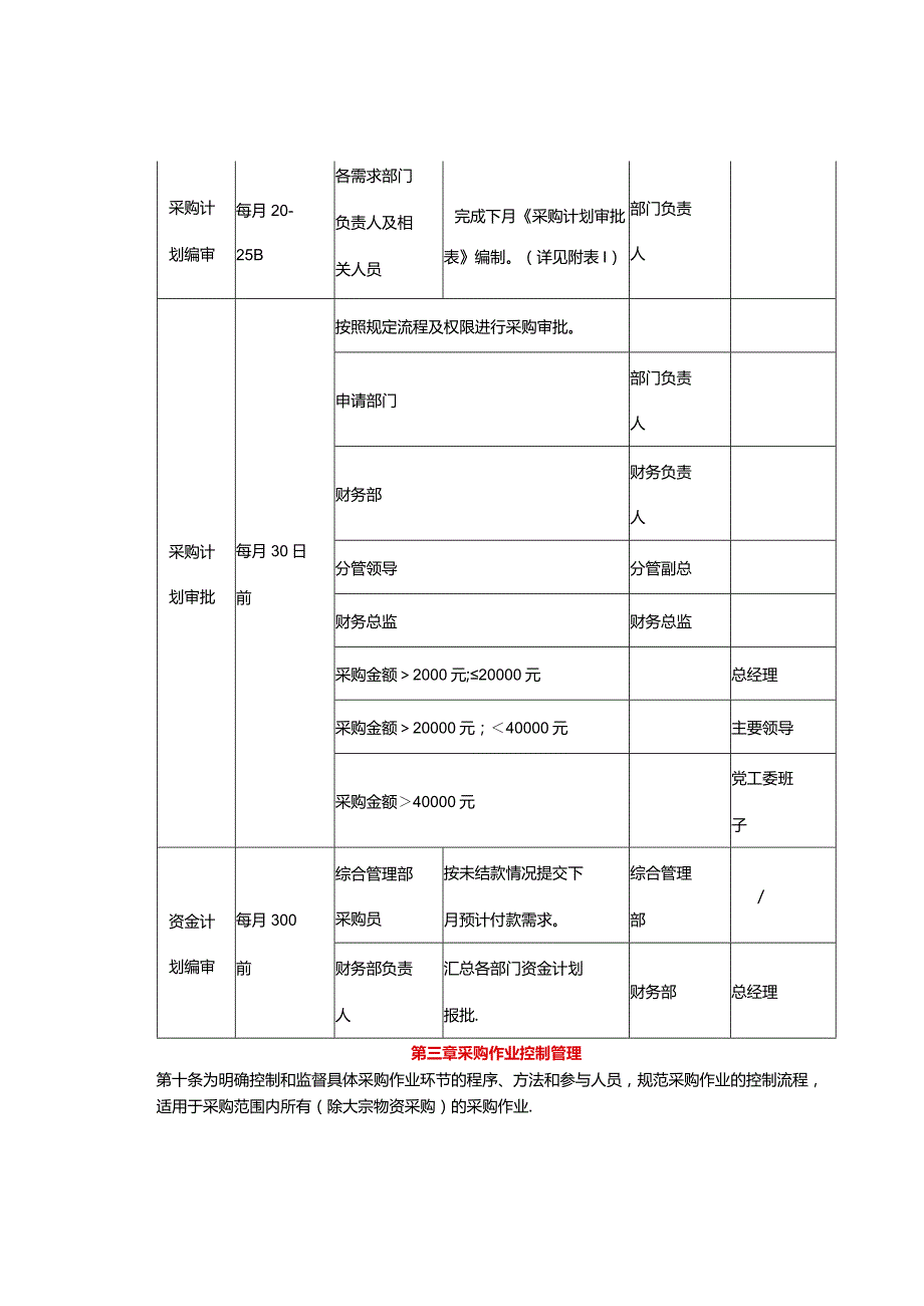 采购管理办法完整版（附表单）.docx_第3页