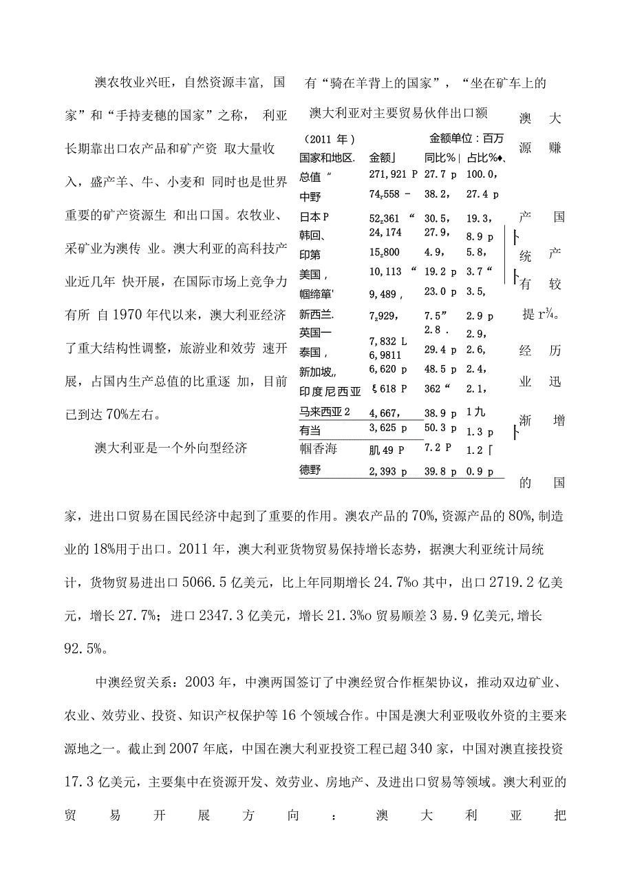 澳大利亚商务习俗.docx_第3页