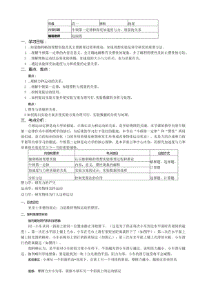 牛顿第一定律和探究加速度与力、质量的关系.docx