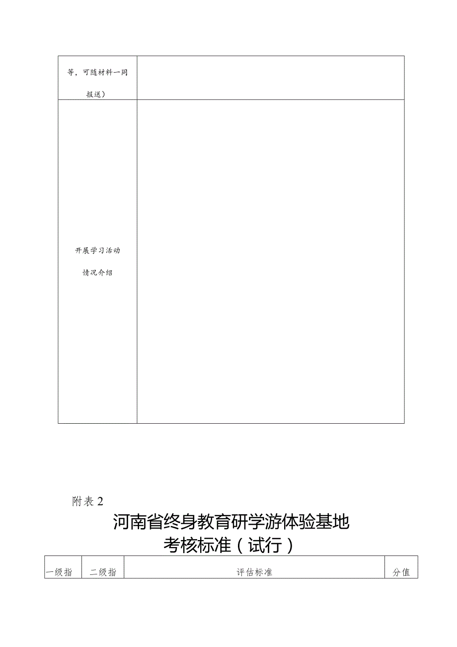 河南省终身教育研学游体验基地申报表、考核标准（试行）.docx_第3页