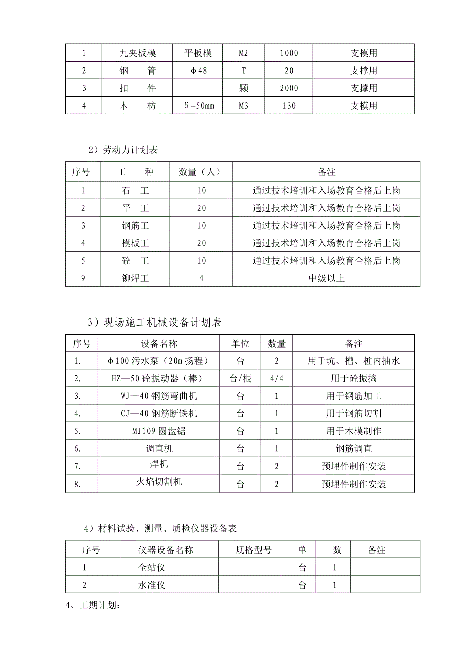 发动机生产基地缸盖车间设备基础施工方案.doc_第3页